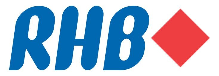 Payment method